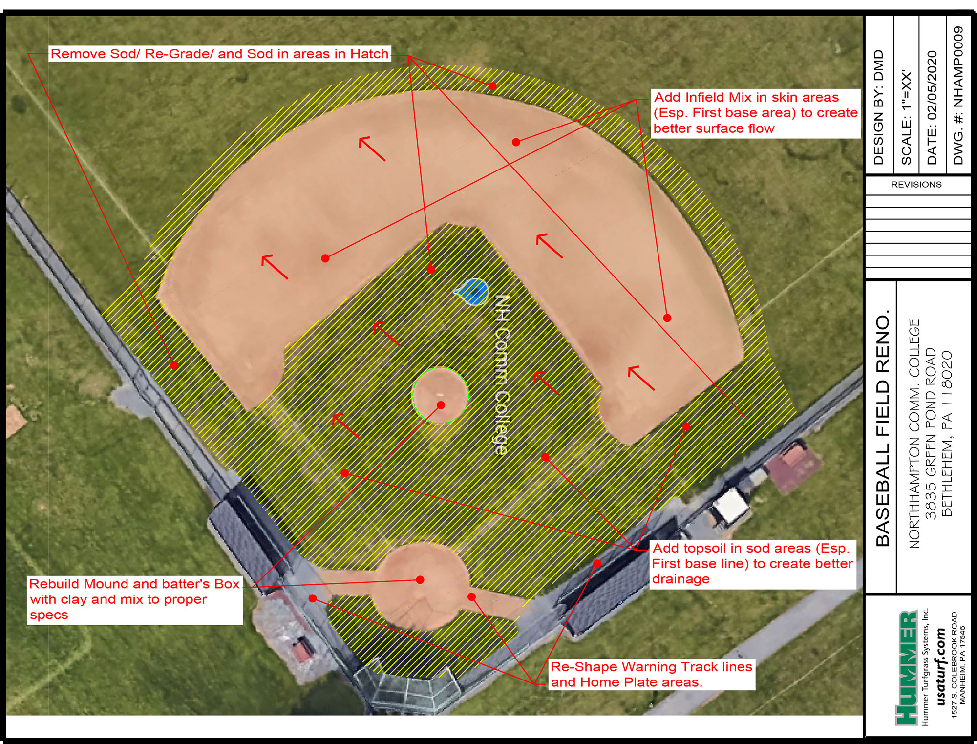 NHCC baseball Field Design Plan
