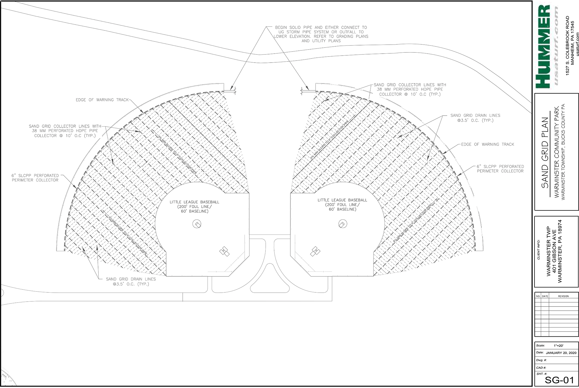 Sand Grid Design Diagram